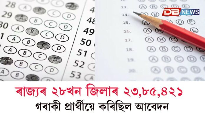 আজি ঘোষণা হ'ল ADREৰ তৃতীয় বৰ্গৰ পদৰ ফলাফল