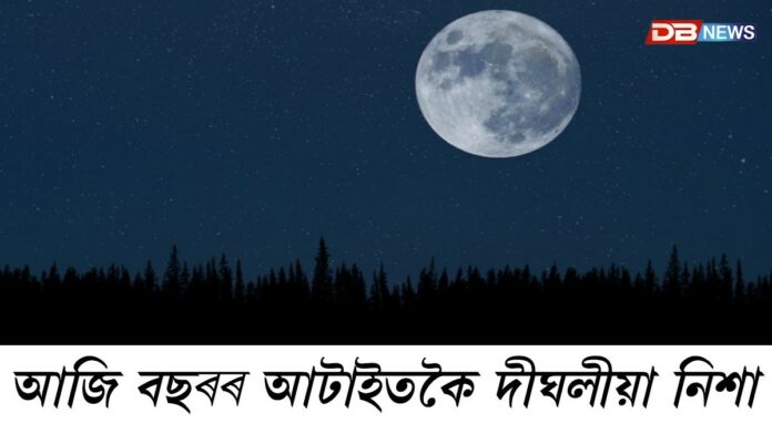 আজি বছৰৰ আটাইতকৈ চুটি দিন আৰু দীঘলীয়া নিশা