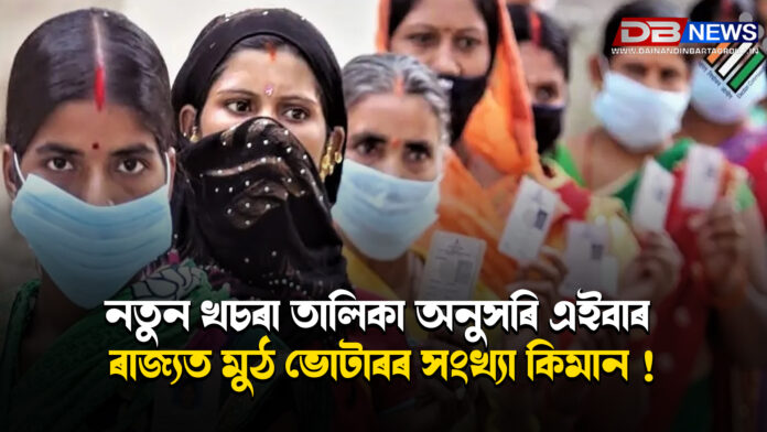 খচৰা ভোটাৰ তালিকা প্ৰকাশ, ভোটাৰৰ সংখ্যা ১.৩৫ শতাংশ বৃদ্ধি