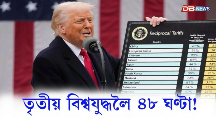 ভাৰতকে ধৰি বিভিন্ন দেশৰ ওপৰত ১৫ শতাংশলৈ বঢ়ালে শুল্ক