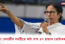 Mamata Banerjee: মমতা বেনাৰ্জীৰ সমষ্টি ভৱনীপুৰতে কটা গ’ল ৪৭ হাজাৰৰো অধিক নাম মমতা বেনাৰ্জীৰ সমষ্টি ভৱনীপুৰতে কটা গ’ল ৪৭ হাজাৰৰো অধিক নাম