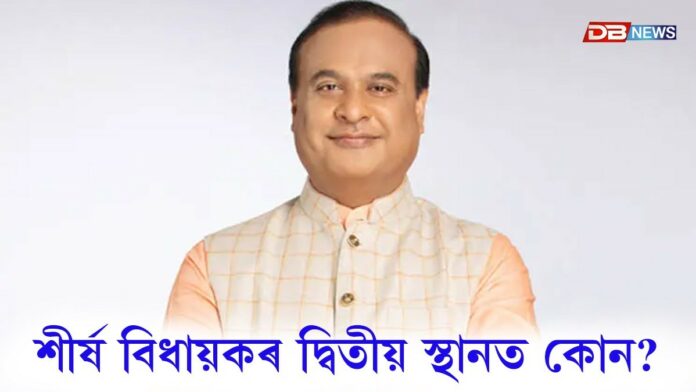 শীৰ্ষ বিধায়কৰ দ্বিতীয় স্থানত কোন?