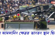 India: অস্ত্ৰ আমদানিৰ ক্ষেত্ৰত ভাৰতৰ স্থান বিশ্বৰ ভিতৰতে দ্বিতীয় India: অস্ত্ৰ আমদানিৰ ক্ষেত্ৰত ভাৰতৰ স্থান বিশ্বৰ ভিতৰতে দ্বিতীয়