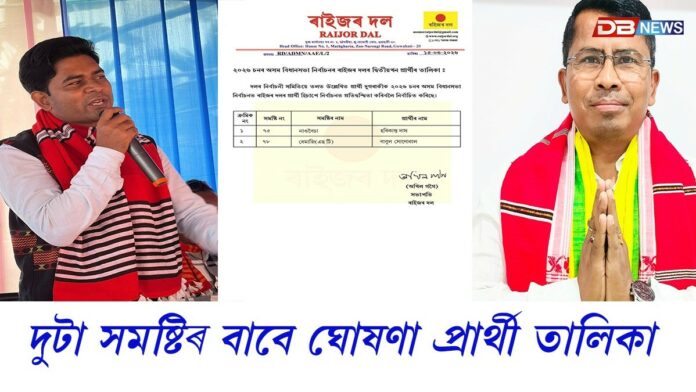 Raijor Dol: ৰাইজৰ দলৰ দ্বিতীয়খন প্রাৰ্থী তালিকা ঘোষণা