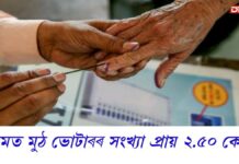 অসমত মুঠ ভোটাৰৰ সংখ্যা প্ৰায় ২.৫০ কোটি… অসমত মুঠ ভোটাৰৰ সংখ্যা প্ৰায় ২.৫০ কোটি