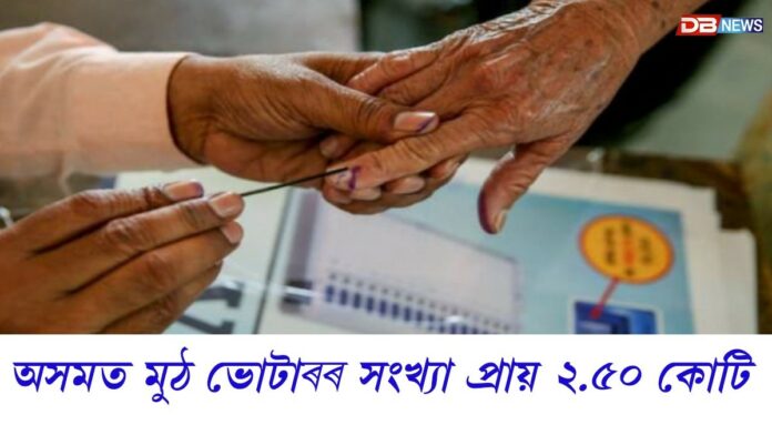 অসমত মুঠ ভোটাৰৰ সংখ্যা প্ৰায় ২.৫০ কোটি