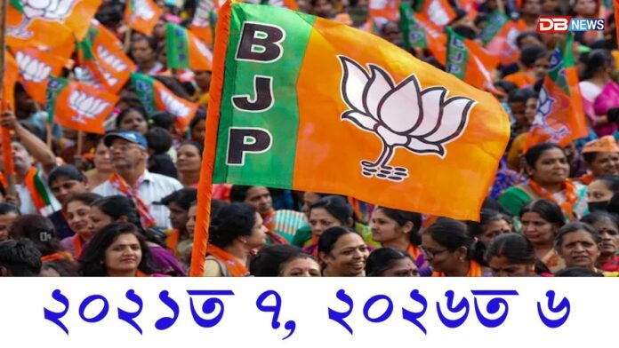 BJP-বিজেপিৰ প্ৰাৰ্থী তালিকাত হ্ৰাস পালে মহিলা প্ৰাৰ্থীৰ সংখ্যা