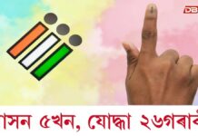 Assembly election 2026: গুৱাহাটীত আকৰ্ষণীয় হ’ব নিৰ্বাচনী যুঁজঃ আসন ৫খন, যোদ্ধা ২৬গৰাকী আসন ৫খন, যোদ্ধা ২৬গৰাকী