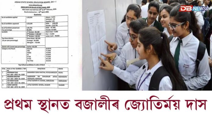 HSLC Result: মেট্ৰিক পৰীক্ষাৰ ফলাফল ঘোষণাঃ মেধাৰ ভিত্তিত শীৰ্ষ চাৰিটা স্থানৰ ফলাফল