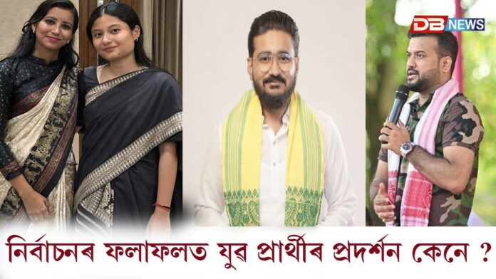 অসম বিধানসভা নিৰ্বাচনৰ ফলাফলত যুৱ প্ৰাৰ্থীৰ প্ৰদৰ্শন কেনে ?