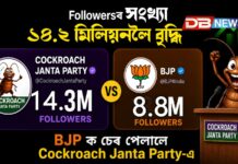 BJPক চেৰ পেলাই বিপুল জনপ্রিয়তা লাভ Cockroach Janta Partyৰ… BJPক চেৰ পেলাই বিপুল জনপ্রিয়তা লাভ Cockroach Janta Partyৰ...